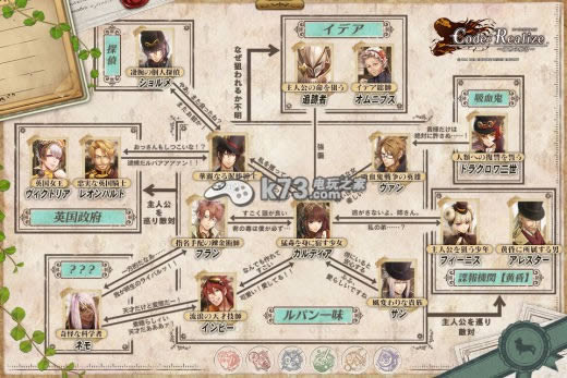 psv Code Realize ĊԤԼ(δ)