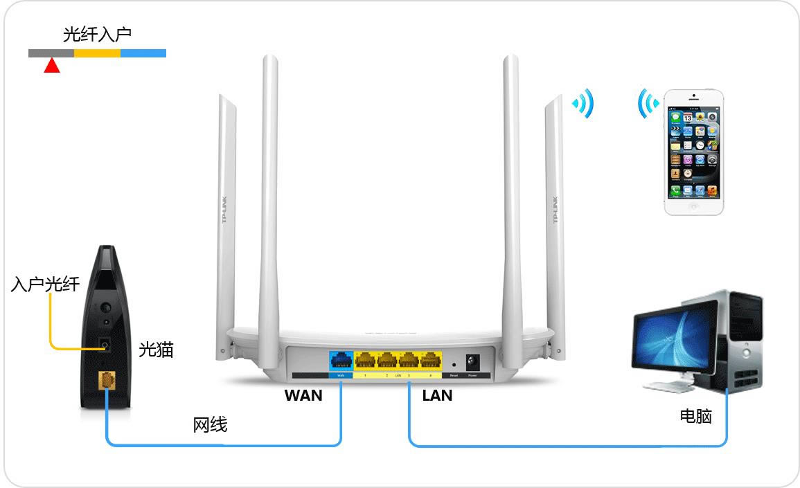 TP-LINKٷapp-TP-LINKֻv5.6.26